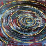 Manifestation, the ADHD version