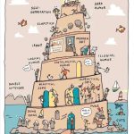 As a matter of culture