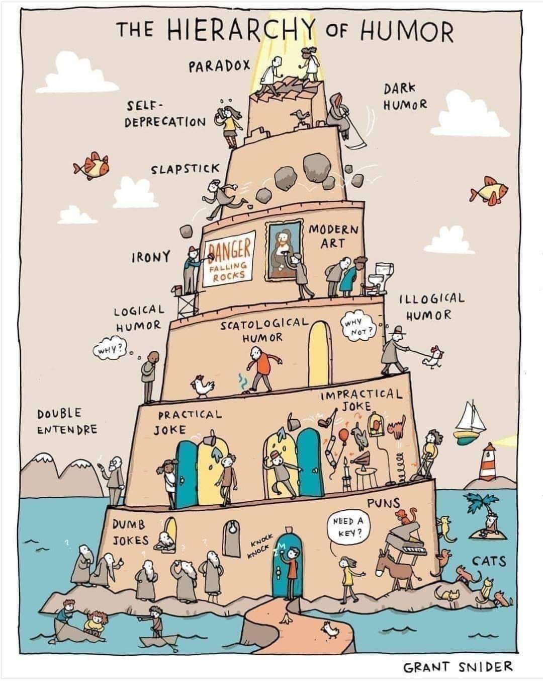 As a matter of culture