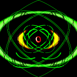 The Messy Middle That I Keep Returning To