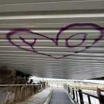 Being raised inside unpredictability